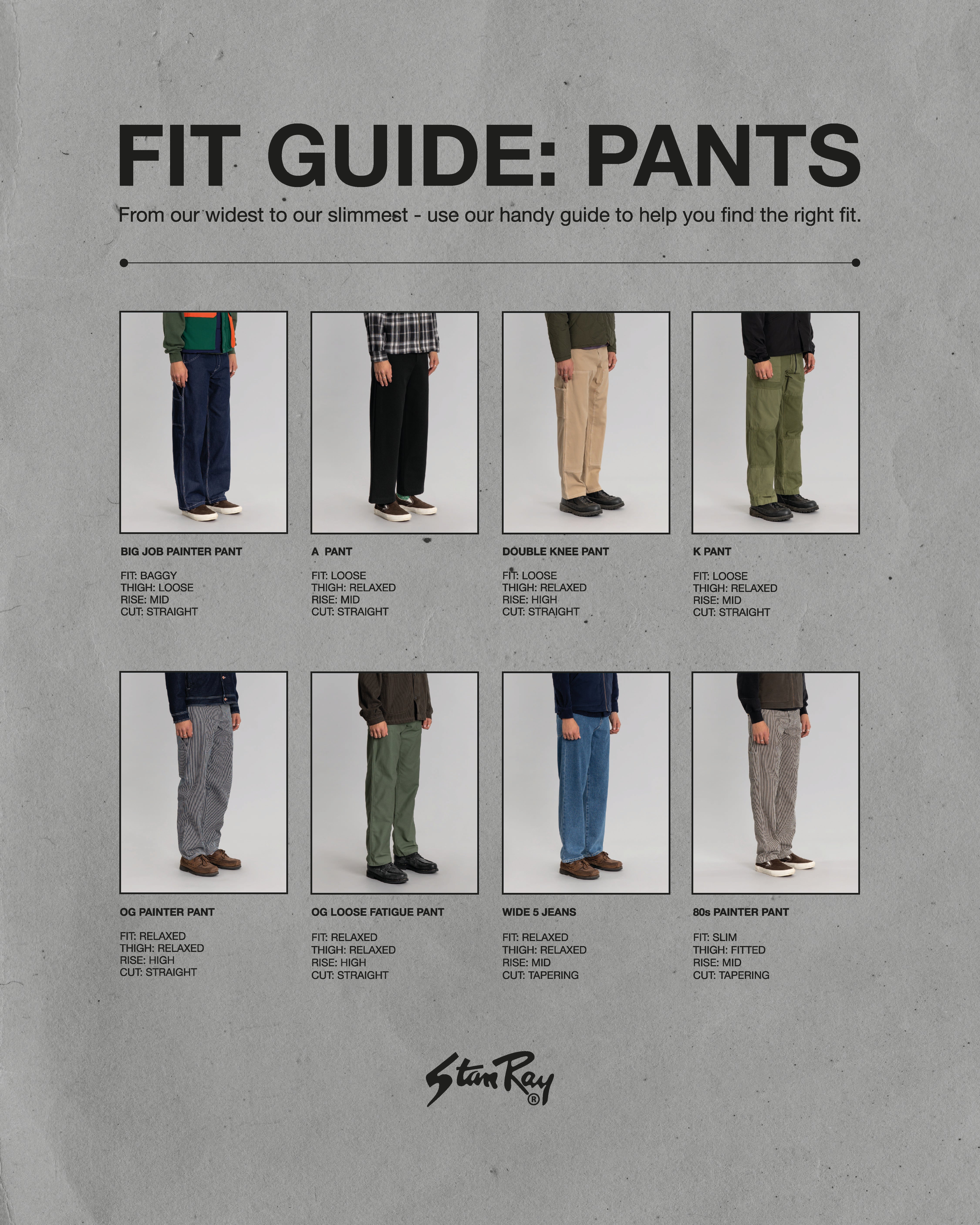 5 Pocket Straight (Mid Stonewash Denim)